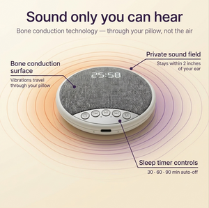 DeepEko Sleep System - Under-Pillow Bluetooth Speaker thumbnail 3